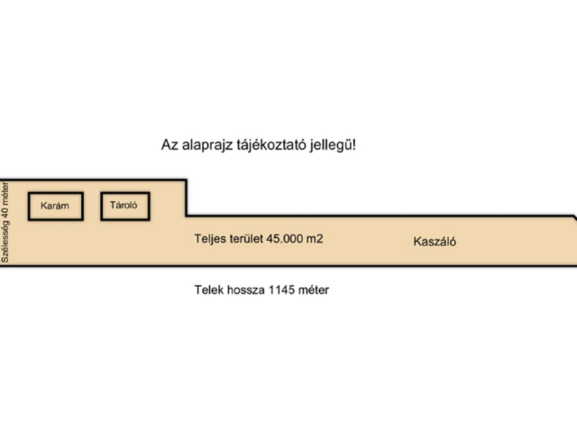 Kiskunlacházán 45000nm gazdálkodásra alkalmas terület!