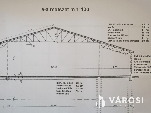 Telephely eladó ipari övezetben