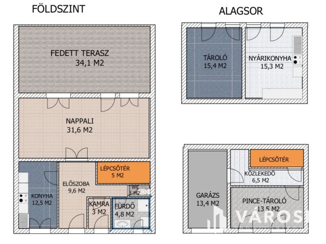 Több mint egy sorház- lakótér + kert + garázs + bővíthetőség